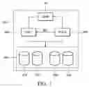 Fig. 02 - Method of transmitting data between storage virtualization controllers and storage virtualization controller designed to implement the method