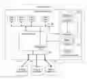 Fig. 01 - Simulating multiple virtual channels in switched fabric networks