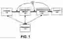 Fig. 02 - DMA reordering for DCA