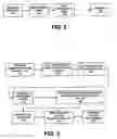 Fig. 03 - DMA reordering for DCA