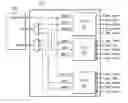 Fig. 01 - Data transfer apparatus with channel controller and transfer controller capable of slave and standalone operation