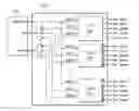 Fig. 01 - Data transfer with single channel controller controlling plural transfer controllers