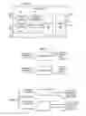 Fig. 03 - Real-time prioritization of stall or event information