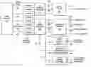 Fig. 01 - Configurable multiple write-enhanced direct memory access unit