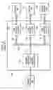 Fig. 02 - Configurable multiple write-enhanced direct memory access unit