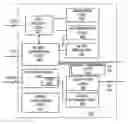 Fig. 01 - Apparatus and method for granting access to a hardware interface shared between multiple software entities