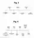 Fig. 04 - Method for delivering interrupts to user mode drivers