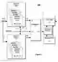 Fig. 02 - Method and system for memory access