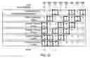 Fig. 20 - Data coding system and method