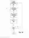 Fig. 05 - Method and system for disk stippling