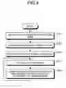 Fig. 05 - Drawer-type storage-unit housing apparatus