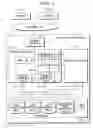 Fig. 02 - Storage control method, program and apparatus for accessing disk array