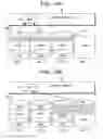Fig. 13 - Storage control method, program and apparatus for accessing disk array