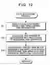 Fig. 15 - Storage control method, program and apparatus for accessing disk array