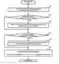 Fig. 01 - Highly available removable media storage network environment
