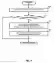 Fig. 06 - Highly available removable media storage network environment