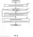 Fig. 09 - Highly available removable media storage network environment