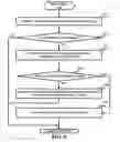 Fig. 10 - Highly available removable media storage network environment
