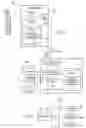 Fig. 02 - WRITING TO A SPECIFIED CACHE