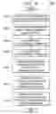 Fig. 07 - WRITING TO A SPECIFIED CACHE