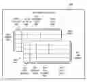 Fig. 01 - VISUALIZING CONTENTS AND STATES OF HIERARCHICAL STORAGE SYSTEMS ACROSS MULTIPLE CORES