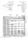 Fig. 04 - Displaying cache information using mark-up techniques