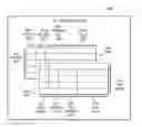 Fig. 01 - Prioritizing caches having a common cache level