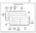 Fig. 01 - Providing information associated with a cache