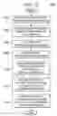 Fig. 07 - Providing information associated with a cache