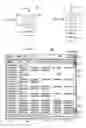 Fig. 04 - PROVIDING CACHE STATUS INFORMATION ACROSS MULTIPLE CACHE LEVELS