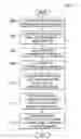 Fig. 01 - Visualizing contents and states of hierarchical storage systems