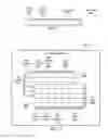 Fig. 03 - Visualizing contents and states of hierarchical storage systems