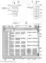 Fig. 04 - Re-assigning cache line ways