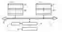 Fig. 01 - Cache coherency in a shared-memory multiprocessor system