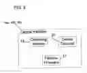 Fig. 03 - Method for dumping data in processing systems to a shared storage