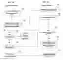Fig. 04 - Method for dumping data in processing systems to a shared storage
