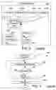 Fig. 03 - Apparatus and method for sharing a virtual file system between logical partitions