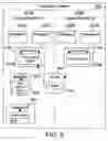 Fig. 04 - Apparatus and method for sharing a virtual file system between logical partitions