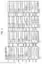 Fig. 03 - Storage control system and method