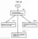 Fig. 07 - Storage control system and method