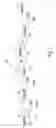 Fig. 06 - Memory device controller