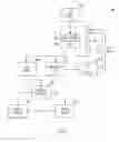 Fig. 04 - Bit inversion in memory devices