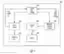 Fig. 06 - Bit inversion in memory devices