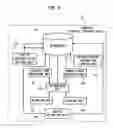 Fig. 03 - Control terminal