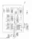 Fig. 02 - Information sharing between a backup storage device and a management appliance