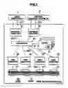 Fig. 03 - Remote copy system