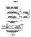 Fig. 10 - Remote copy system