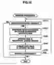 Fig. 12 - Remote copy system