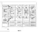 Fig. 06 - System and method for backing up data