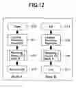 Fig. 12 - Semiconductor memory device, a sector-address conversion circuit, an address-conversion method, and operation method of the semiconductor memory device